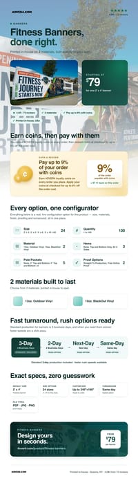 Fitness Banners pricing infographic