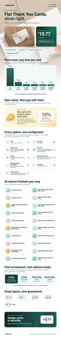Flat Thank You Cards pricing infographic