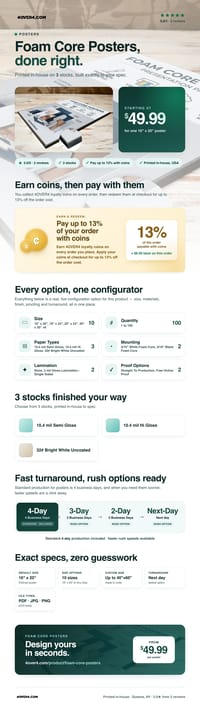 Foam Core Posters pricing infographic