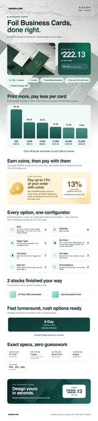 Foil Business Cards pricing infographic