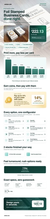 Foil Stamped Business Cards pricing infographic