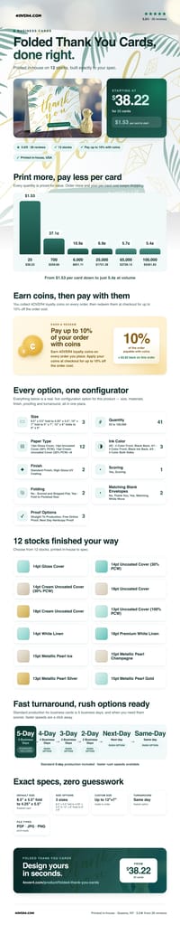 Folded Thank You Cards pricing infographic