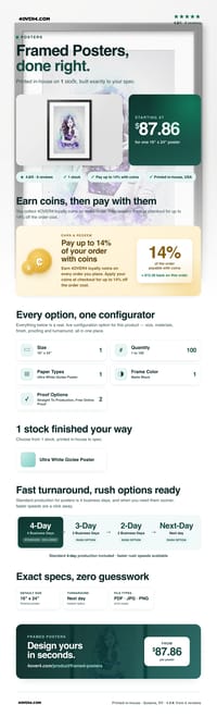 Framed Posters pricing infographic