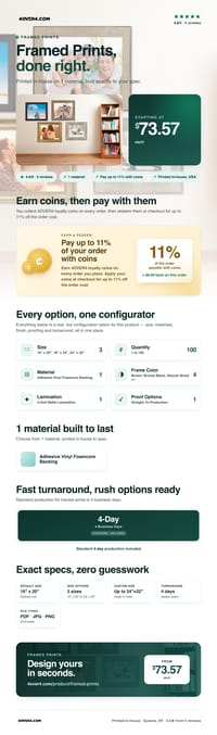 Framed Prints pricing infographic