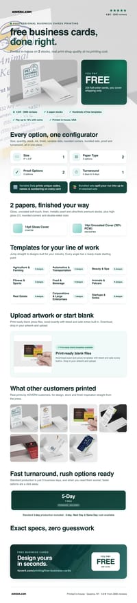 free business cards pricing infographic