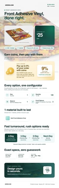 Front Adhesive Vinyl pricing infographic