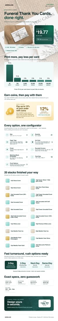 Funeral Thank You Cards pricing infographic