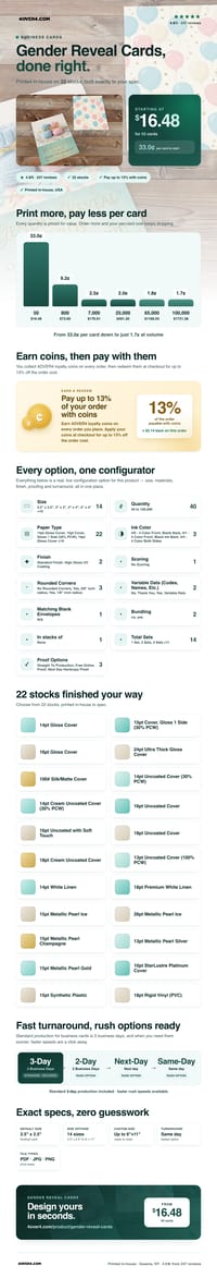 Gender Reveal Cards pricing infographic