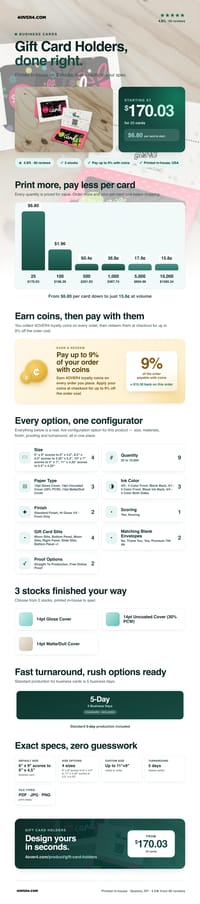 Gift Card Holders pricing infographic