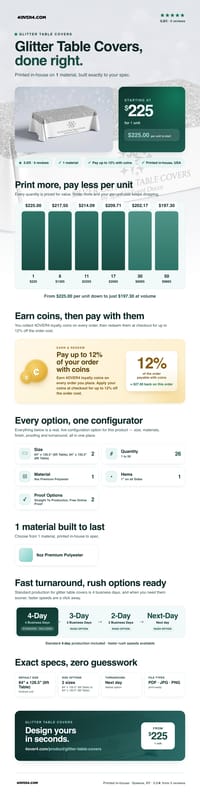 Glitter Table Covers pricing infographic