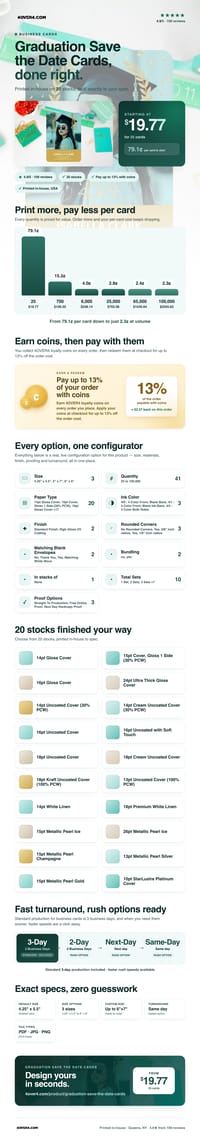 Graduation Save the Date Cards pricing infographic