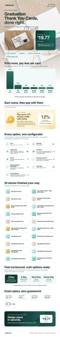 Graduation Thank You Cards pricing infographic