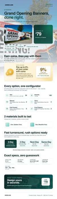 Grand Opening Banners pricing infographic