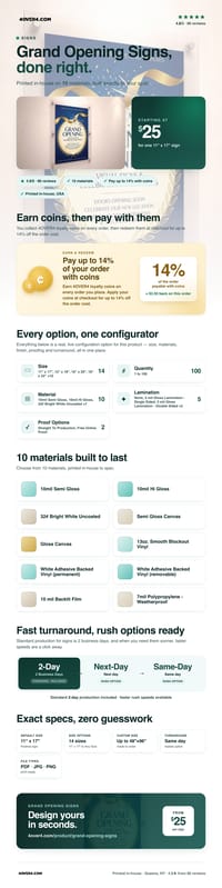 Grand Opening Signs pricing infographic