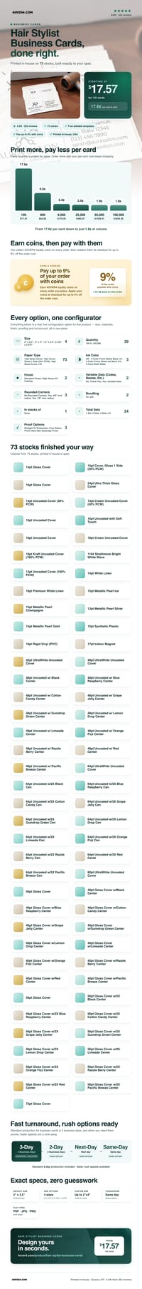 Hair Stylist Business Cards pricing infographic