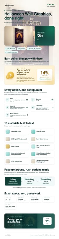 Halloween Wall Graphics pricing infographic