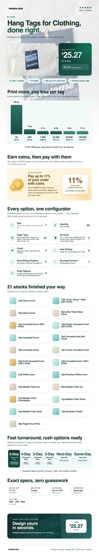Hang Tags for Clothing pricing infographic