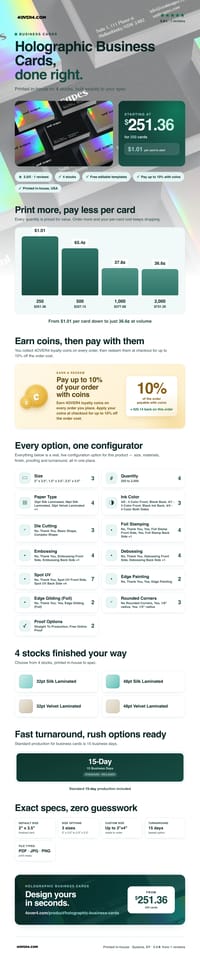 Holographic Business Cards pricing infographic