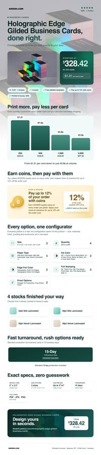 Holographic Edge Gilded Business Cards pricing infographic