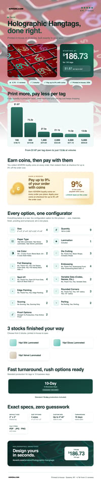 Holographic Hangtags pricing infographic