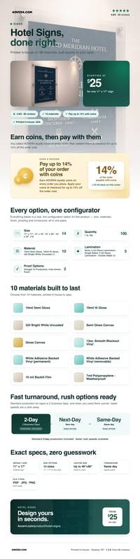 Hotel Signs pricing infographic