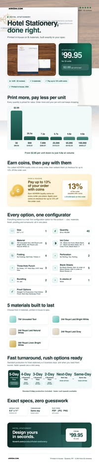 Hotel Stationery pricing infographic