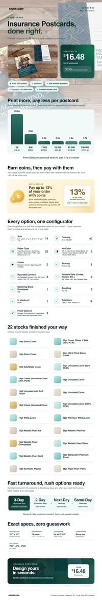 Insurance Postcards pricing infographic