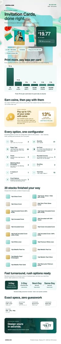 Invitation Cards pricing infographic
