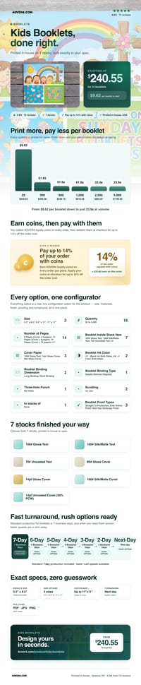Kids Booklets pricing infographic