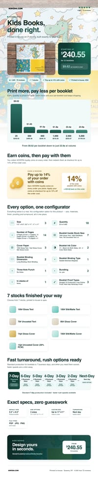 Kids Books pricing infographic