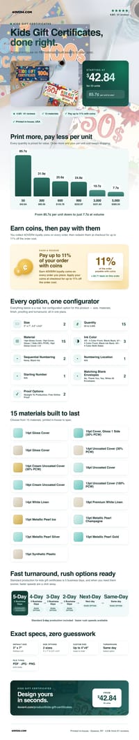 Kids Gift Certificates pricing infographic