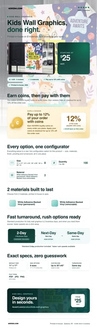 Kids Wall Graphics pricing infographic