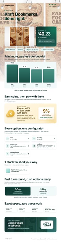 Kraft Bookmarks pricing infographic