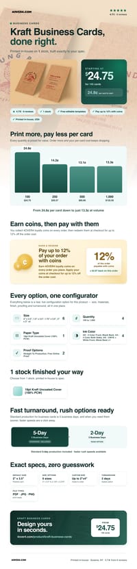 Kraft Business Cards pricing infographic