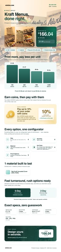 Kraft Menus pricing infographic