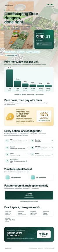 Landscaping Door Hangers pricing infographic
