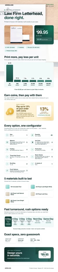 Law Firm Letterhead pricing infographic