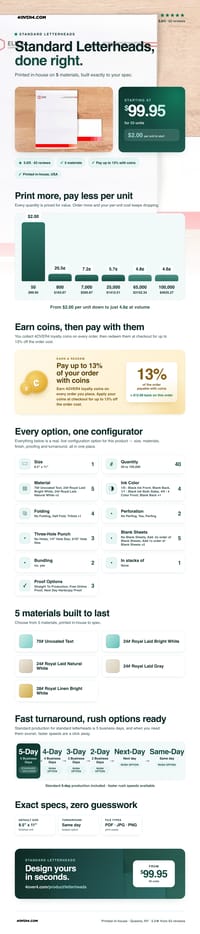 Standard Letterheads pricing infographic