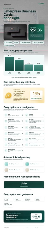 Letterpress Business Cards pricing infographic