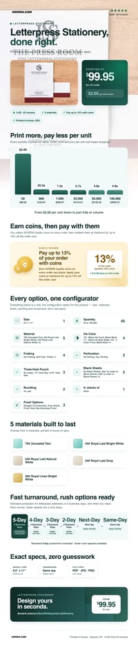Letterpress Stationery pricing infographic