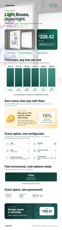 Light Boxes pricing infographic