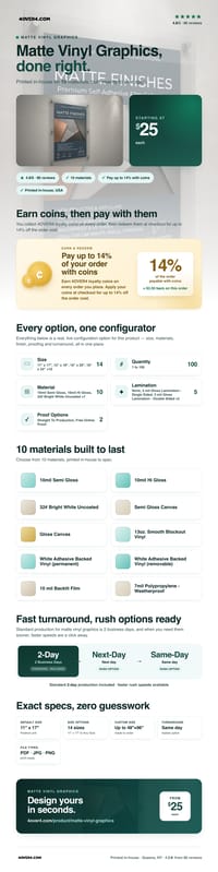 Matte Vinyl Graphics pricing infographic