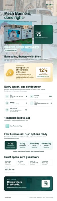 Mesh Banners pricing infographic