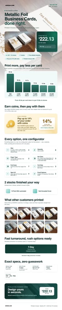 Metallic Foil Business Cards pricing infographic