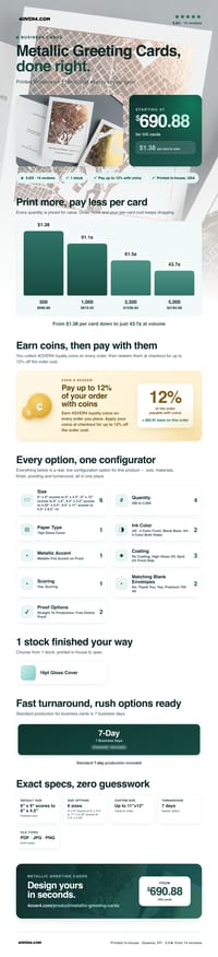 Metallic Greeting Cards pricing infographic