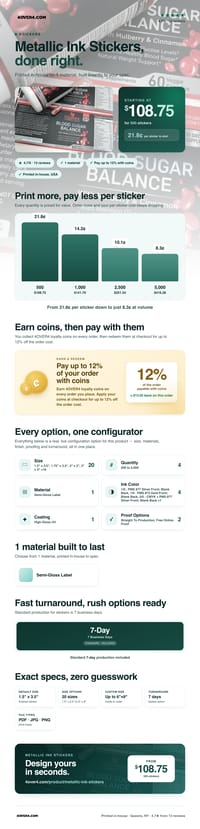 Metallic Ink Stickers pricing infographic