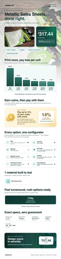 Metallic Sales Sheets pricing infographic