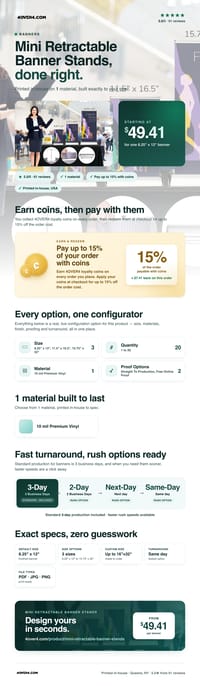 Mini Retractable Banner Stands pricing infographic