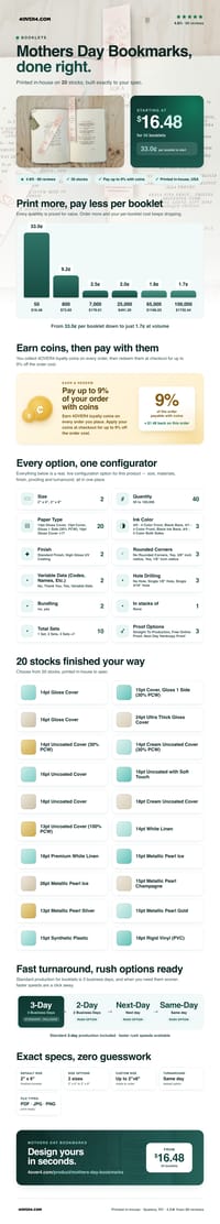Mothers Day Bookmarks pricing infographic