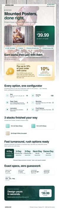Mounted Posters pricing infographic